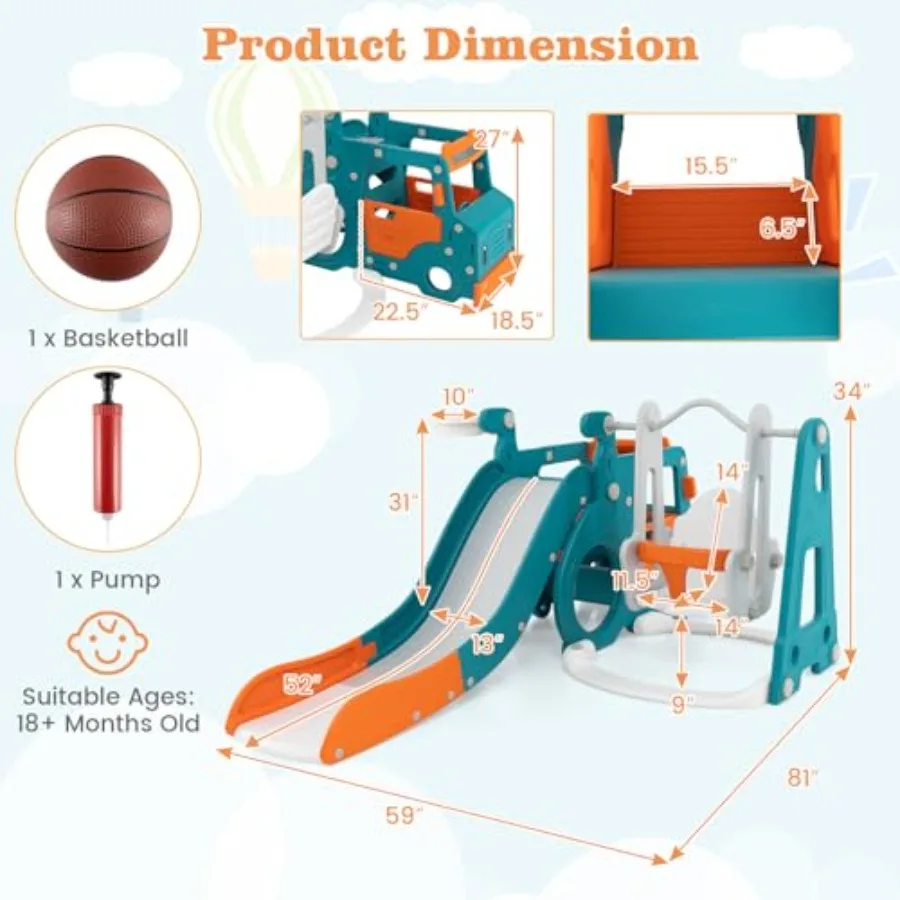 description
