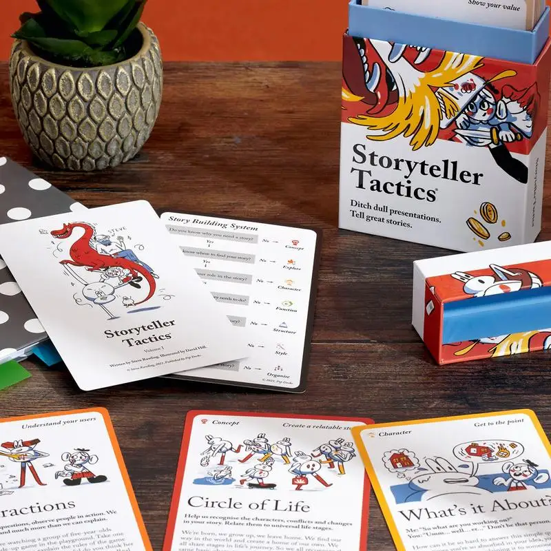 Playing Cards Storyteller Tactics Card Deck Business Tool To Improve Your Influence And Persuasion In Speech And More 54 Cards In A Case