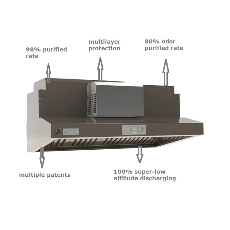 Commercial Kitchen Hood With Esp Hood Range Ventilation Restaurant System Kitchen Smoke Extractor Hood Filter