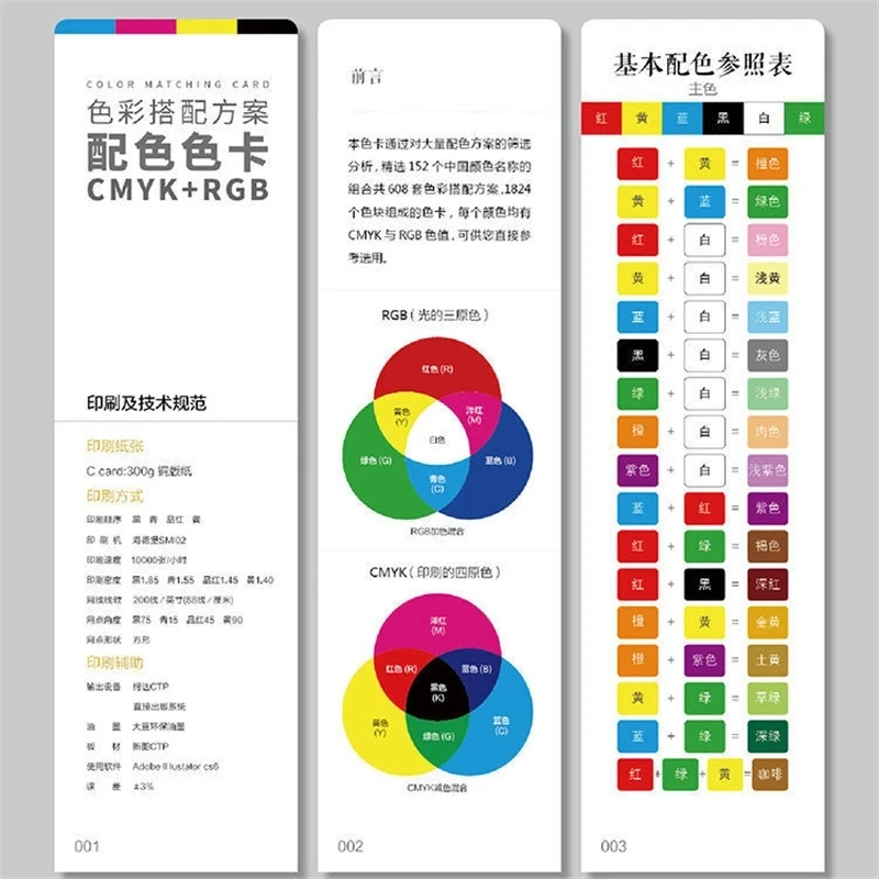 컬러 매칭 컬러 카드 프린트 아웃, 페인트 그래픽 인테리어 디자이너 광고, 홈 토닝 컬러 가이드