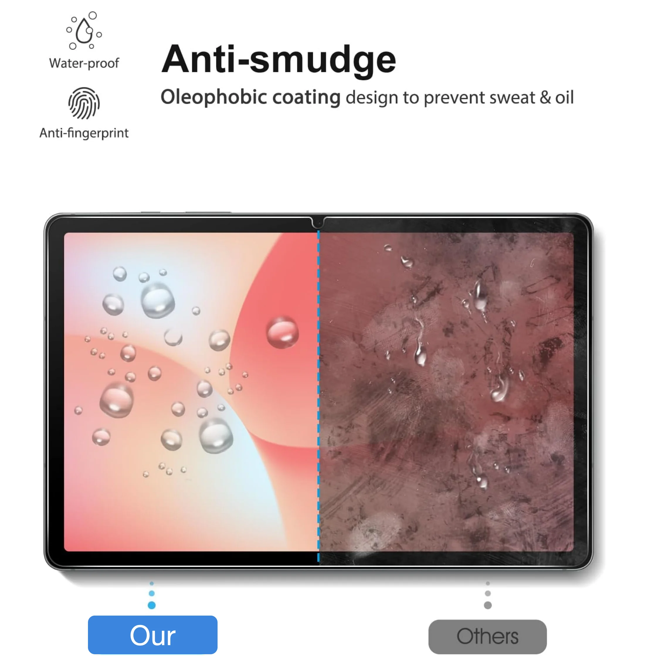 Premium Tempered Glass Screen Protector with Easy Install Auto-Dust Removal Kit