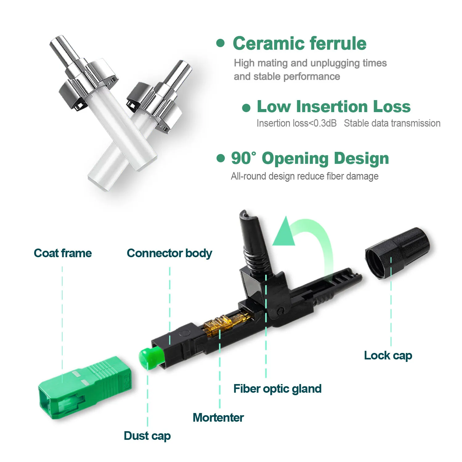 SC APC Fiber Optic Fast Cold Connector Single Mode Optical Adapter Quick Field Assembly Plug FTTH Tool 10Pcs Fiber Optic Adapter
