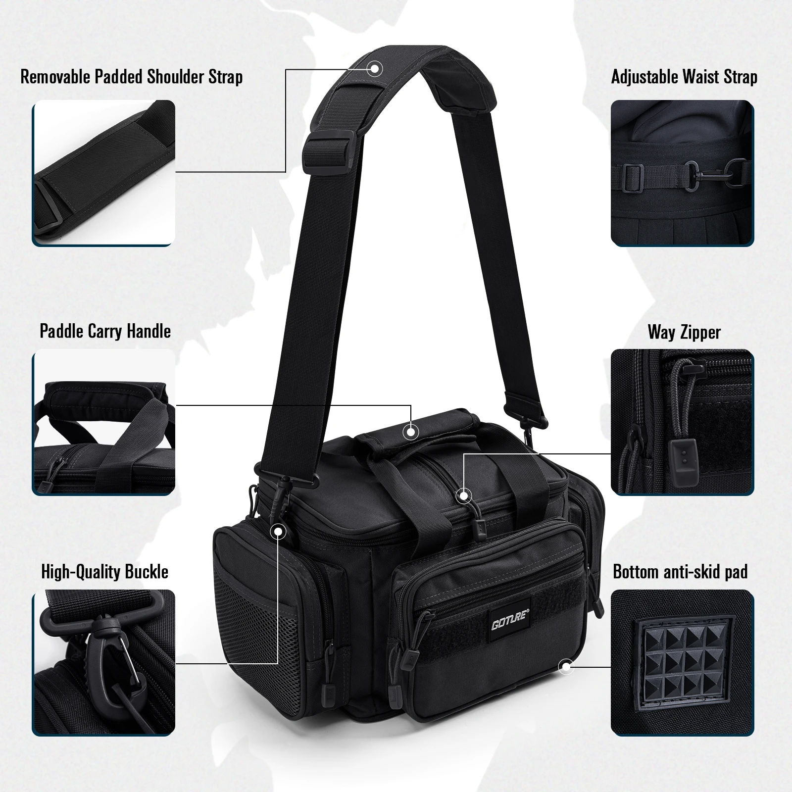 Goture 야외 다기능 방수 사냥 낚시 허리 가방 14.96*9.05*7.48in 여행 어깨 가방 빠른 배달