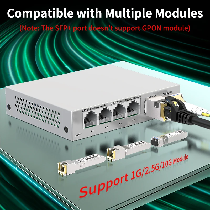 LIANGUO 2.5GbE Smart Managed Switch 4 Port 2500M Network 10G SFP+Slot Web Managed Static Link Aggregation Homelab Setup Switch network switch