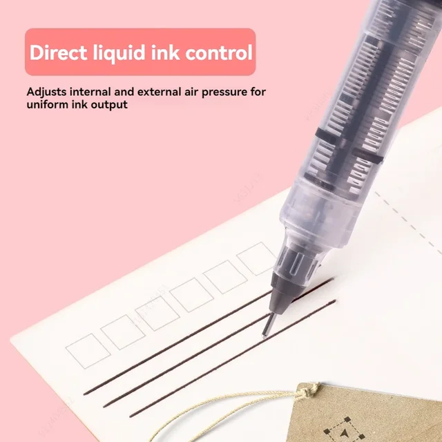 7-Pack Extra Fine Rollerball Pens 3