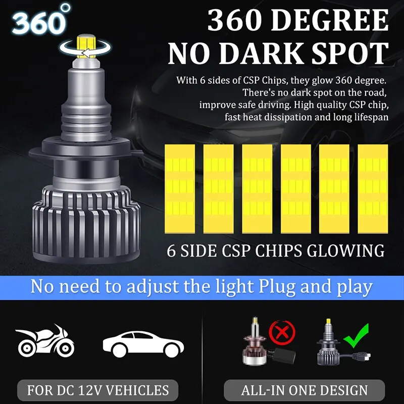 Dualvision H7 Led Bulb Canbus H1 H8 H9 H11 Fog Lights 9006Hb4 9005 Hb3 Led Lamps360 30000LM 300W 3D Auto 6000K Super Mini Diodes
