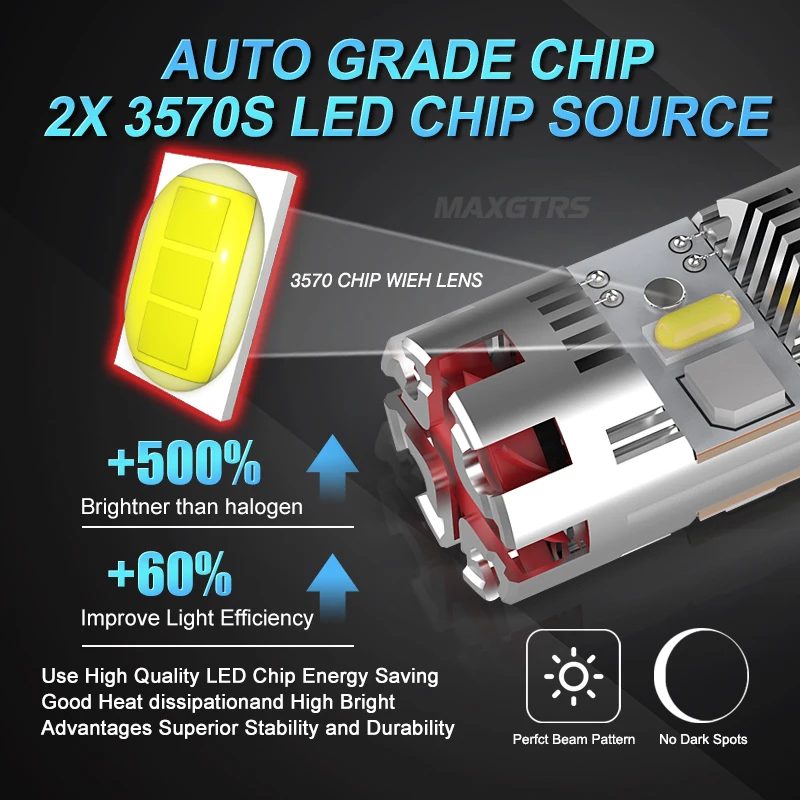 2x py21 w LED Canbus p21 w LED BAU15S BA15S 1156 7440 T20 LED ����, �������÷��� ����, ���� ����, ���� ���õ�, �ڵ��� ���� ����, ��� �����