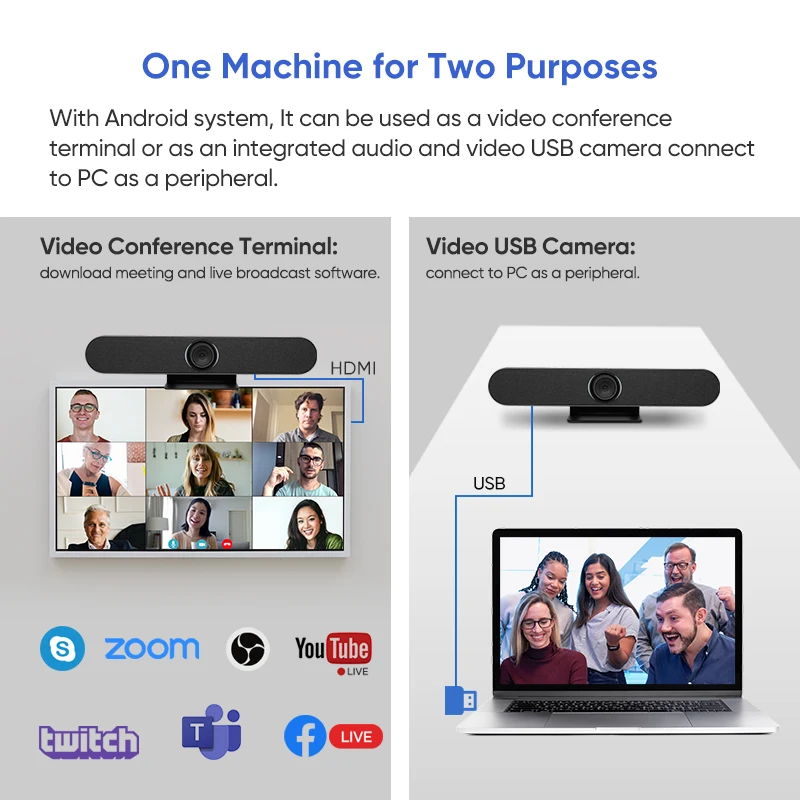 ROCWARE RT730 Integrated UHD Video Conference Terminal Super Decoding NPU AI tracking Android9.0 High Performence CPU