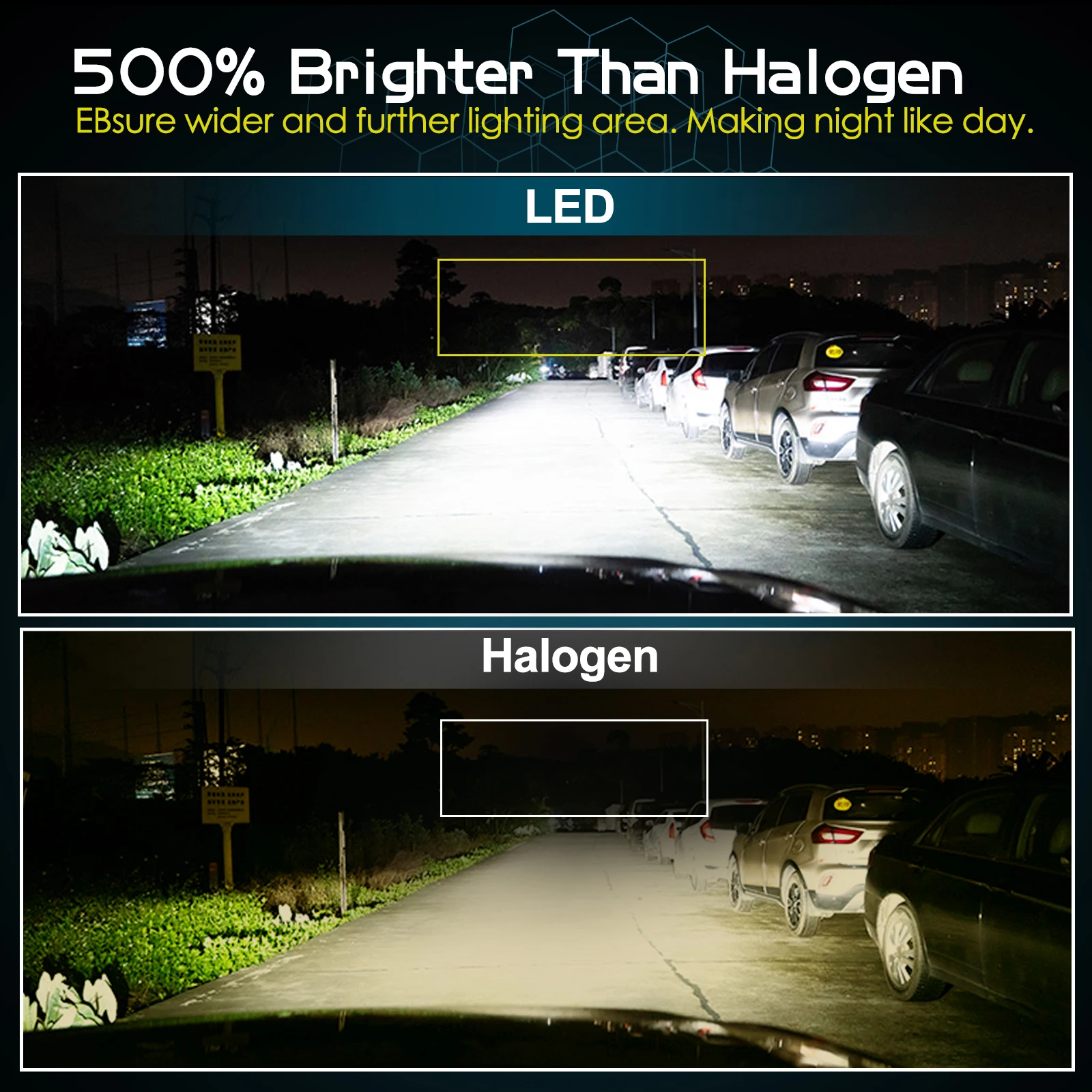 H7 HB3 9005 H1 H11 6000K Canbus Car Lamps HB4 9006 Led Hir2 9012 Headlight Fog Light Led Lights 25000LM 12V 24V For Auto