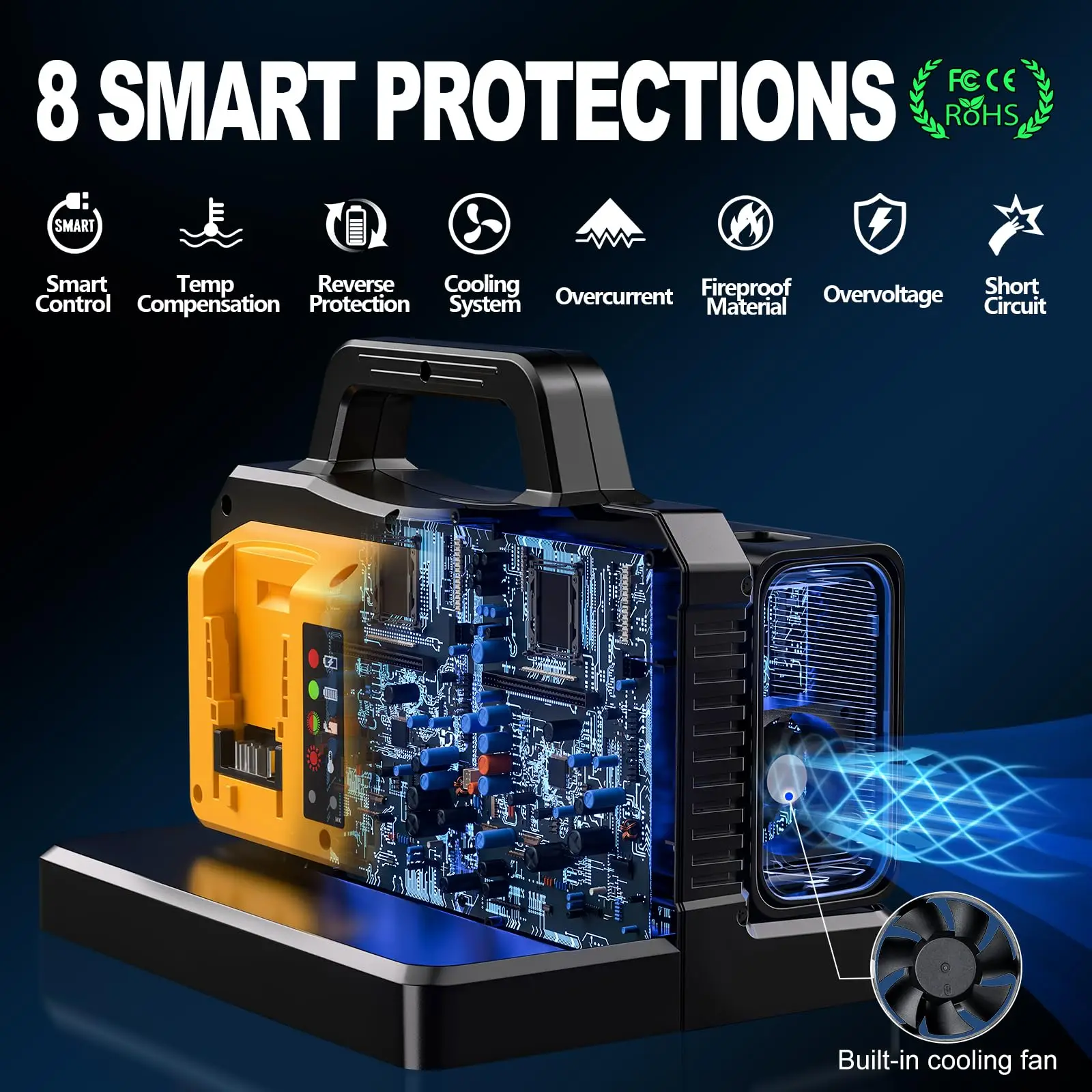 Portable Pure Sine Wave Power Inverter Battery Charger 2 in 1 for DeWalt 20V Bat