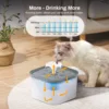 2.6L Automatic Cat Water Fountain With Faucet Dog Water Dispenser Transparent Filter Drinker Pet Sensor Auto Drinking Feeder 2