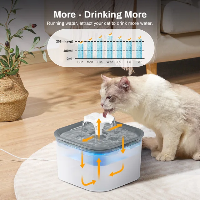 2.6L Automatic Cat Water Fountain With Faucet Dog Water Dispenser Transparent Filter Drinker Pet Sensor Auto Drinking Feeder 2