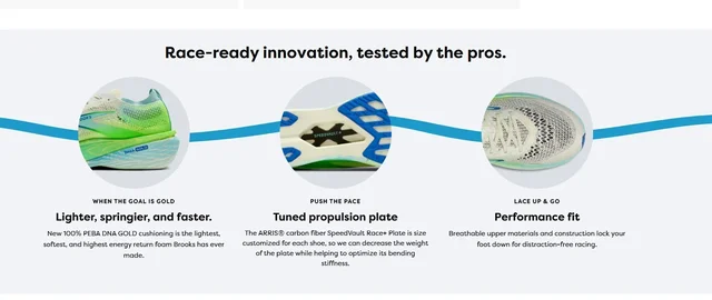 Men's Brooks Hyperion Elite4PB Cushioned Carbon Shoes SpeedVault - Main Image