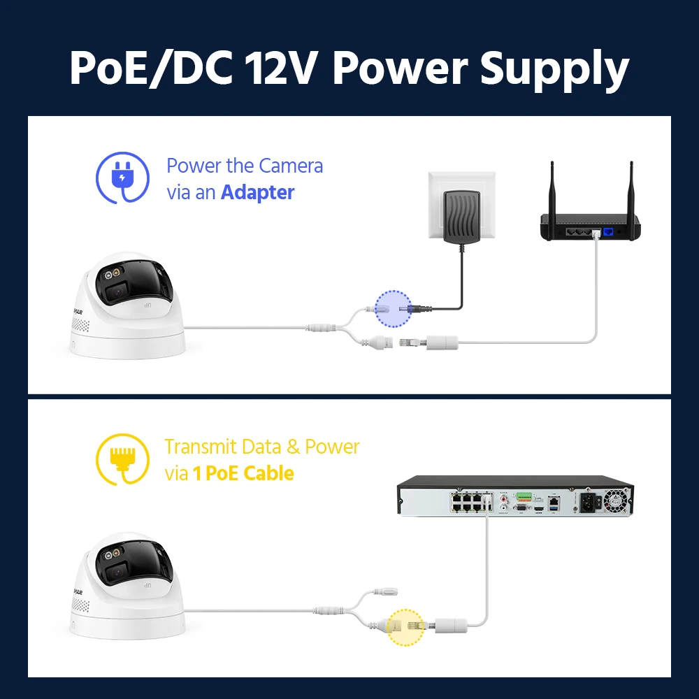 ANNKE 4K 4PCS H.265+ PoE Security Camera Outdoor With Dual Lens 180 Filed View Ip Surveillance Support Color Night Vision Person Vehicle Detection Two Way ANNKE 4K 4PCS H.265+ PoE Security Camera Outdoor With Dual Lens 180 Filed View Ip Surveillance Support Color Night Vision Person Vehicle Detection Two Way