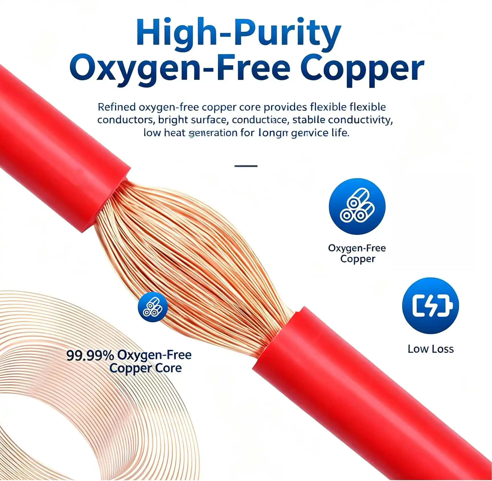 Premium Silicone Electric Wire - Soft, Flexible, High Temperature Resistant - 5 Meters/16.5ft