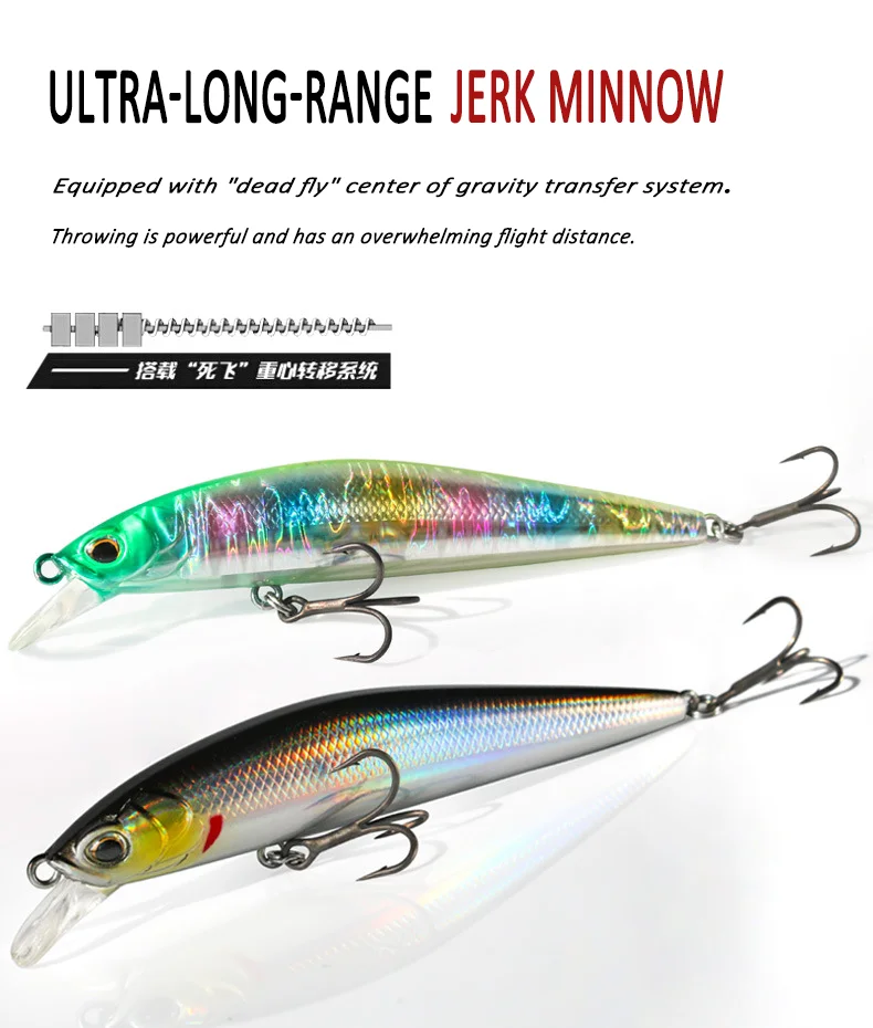 1Pcs Aussetzung Minnow Angeln Locken 7g 10g Jerkbait Lange Cast Künstliche Harten Köder Trolling Wobbler Für Meer angeln Bass Hecht – Detail 1