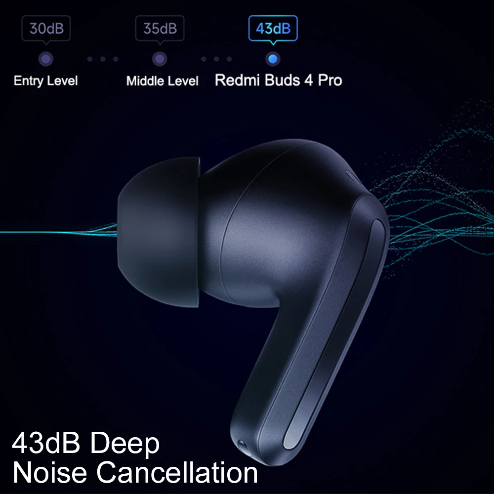 Xiaomi Xiaomi Redmi Buds 4 Pro Wireless, Bluetooth 5.3 Earbuds, Up To 43dB  Hybrid ANC, Up To 36 Hours Long Battery Life, 3-Mic Noise Reduction For  Calls, In-Ear Detection, Dual Transparency Modes