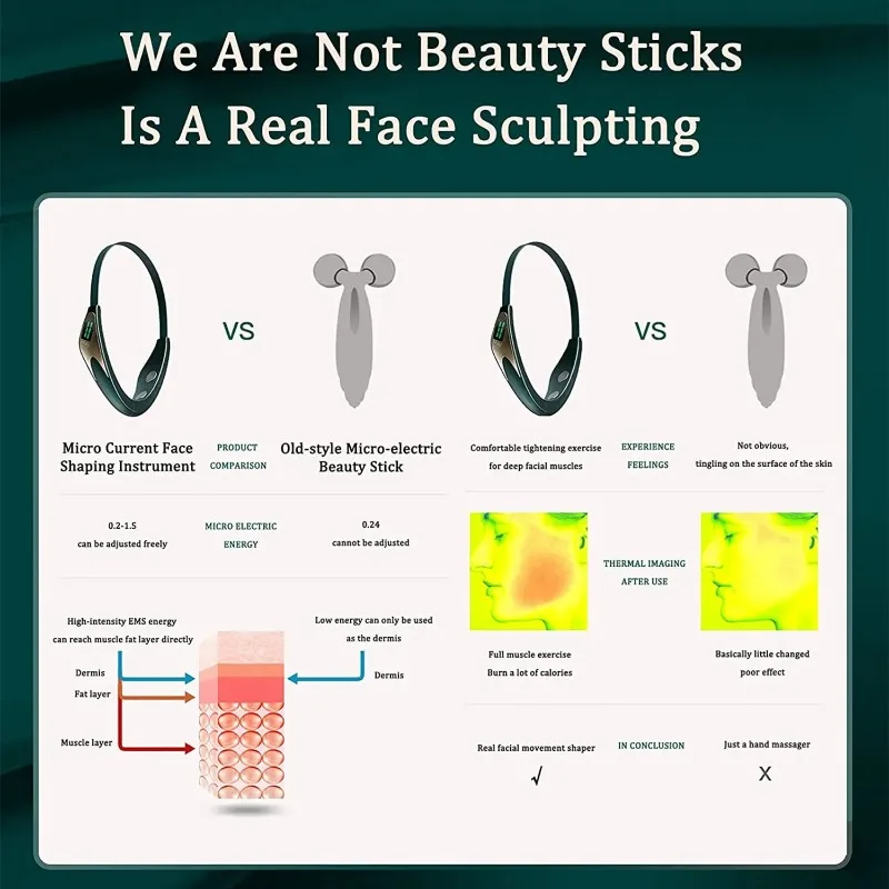 Microcurrent EMS Facial Lifting Device Slimming Vibration Heating Double Chin V Shape Lift Belt Face Hot Compress Massager