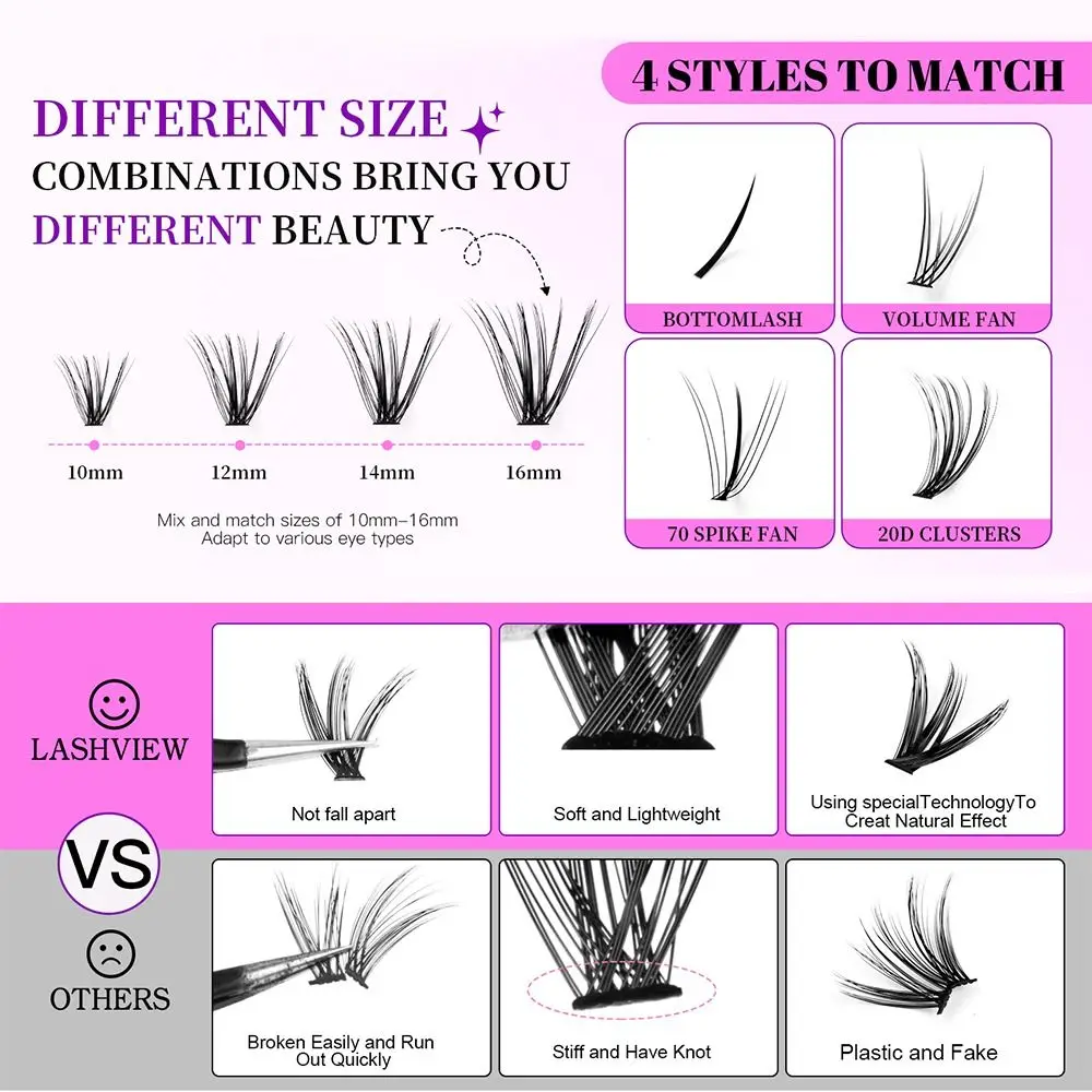 DIY  Ӵ Ŭ ȥ Ӵ Ȯ, ϴ Ӵ  , 7D ũ ǳ, 20D Ŭ Ӵ