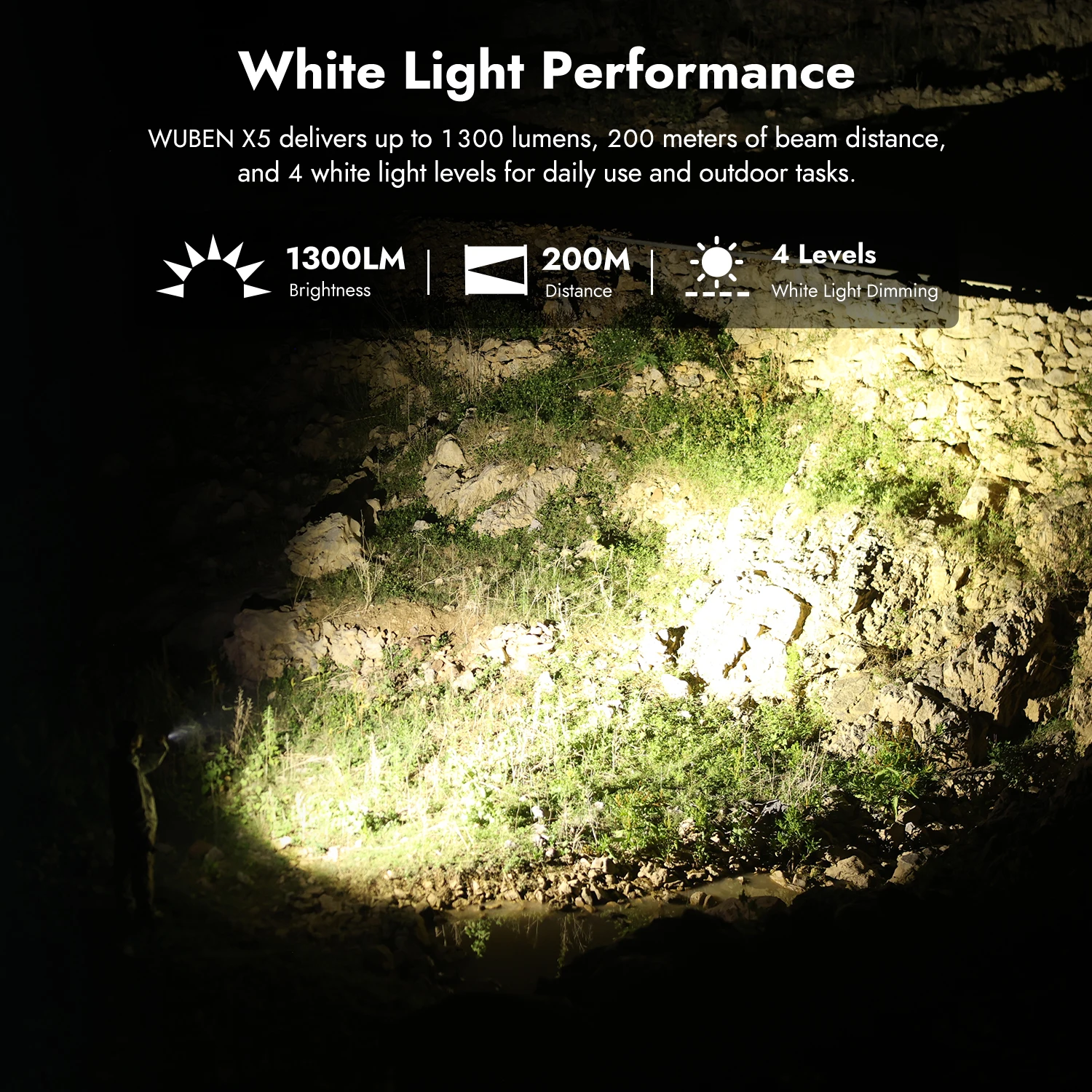 WUBEN X5 충전식 1300LM 밝은 EDC 손전등, 화이트 LED, UV 및 녹색광 6가지 모드, 전술 클립, IP65 방수