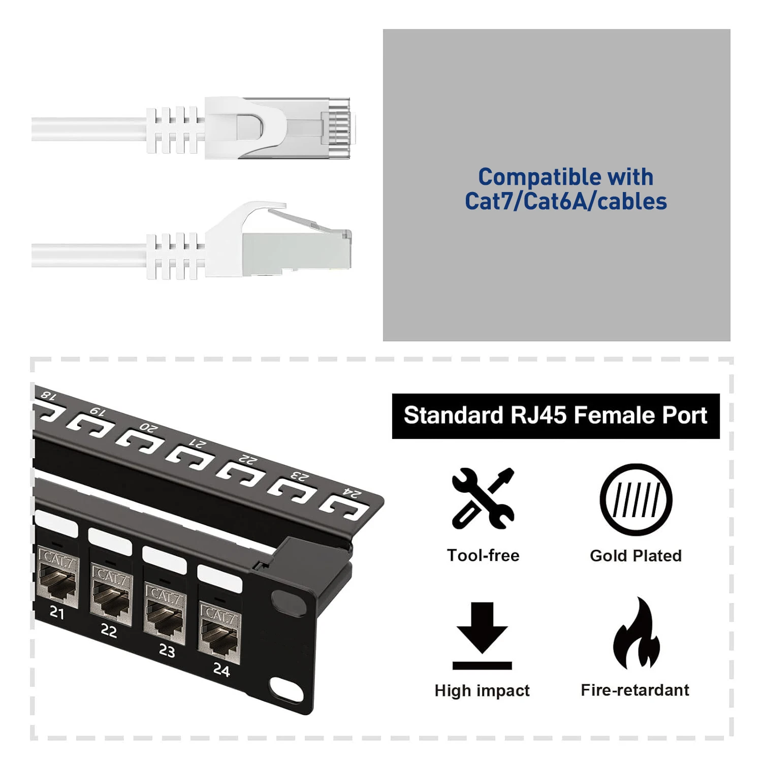 ZoeRax RJ45 geschirmtes Patchpanel mit CAT7 Keystone-Buchse, 1U 19-Zoll-Patchpanel mit abnehmbarer Rückwand für CAT7/6A Ethernet-Kabel – Detail 2
