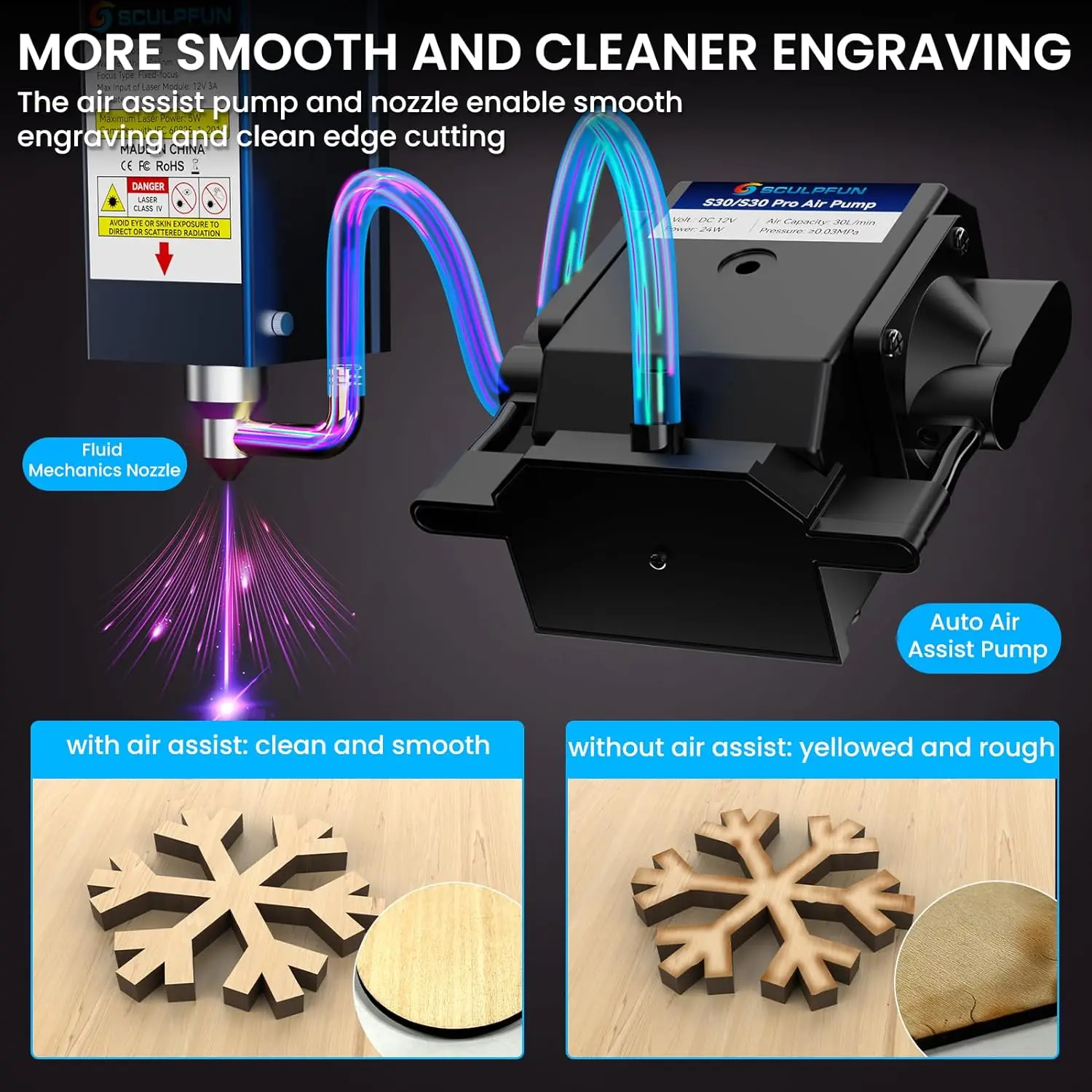 سكالبفن S30 الترا ماكينة نقش ليزر 33 واط