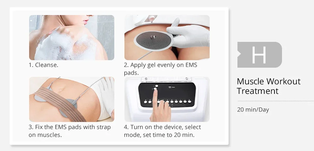 Packaged device and accessories