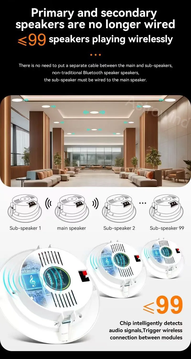Colunas de teto bluetooth sem fios para áudio de casa_voghion.com