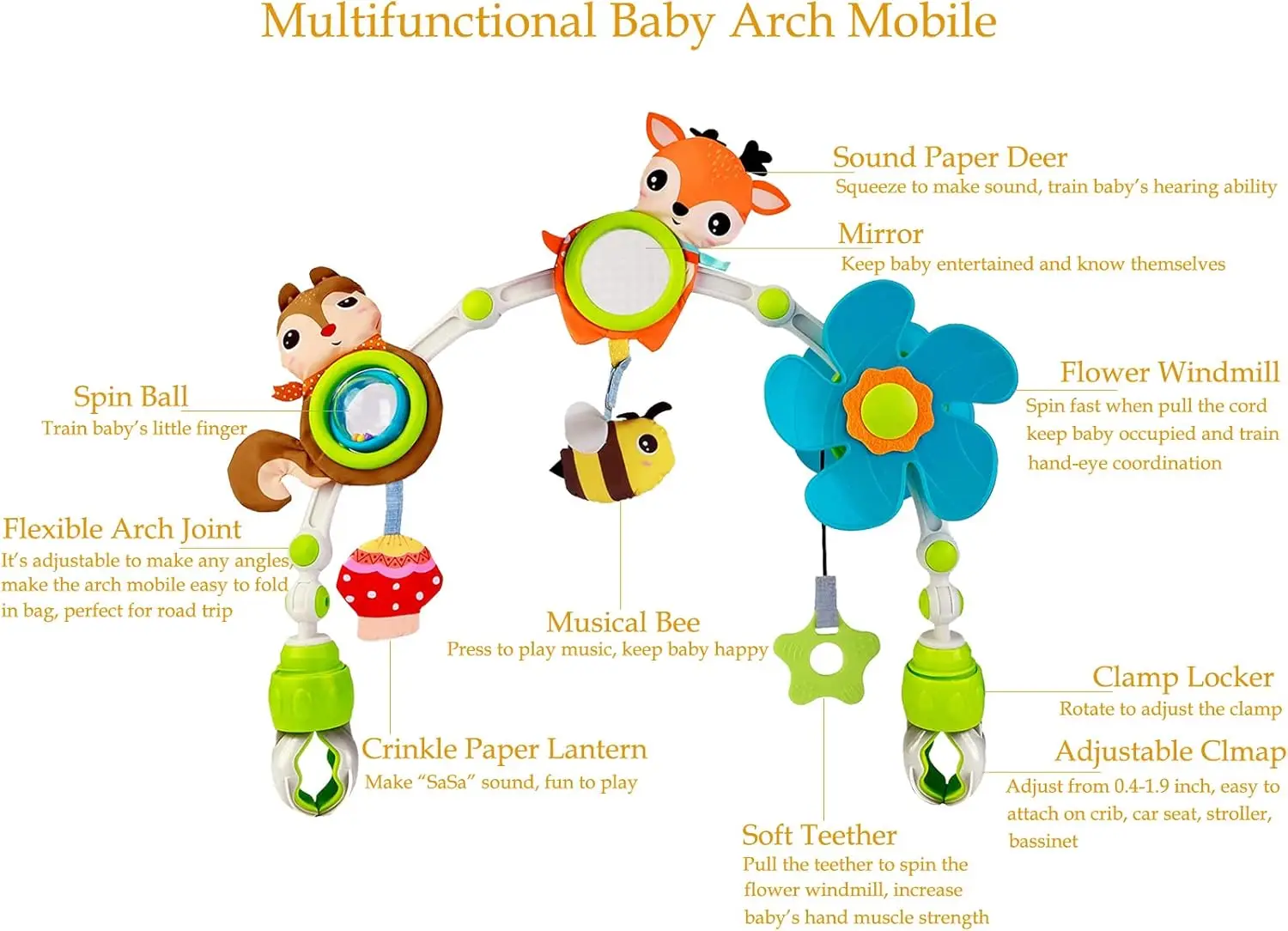 Baby Stroller Arch Mobile Adjustable Musical Cirb Mobile Toys  Versatile Activity Toy Bar for Baby Bouncer Infant Car Seat Toys - 4