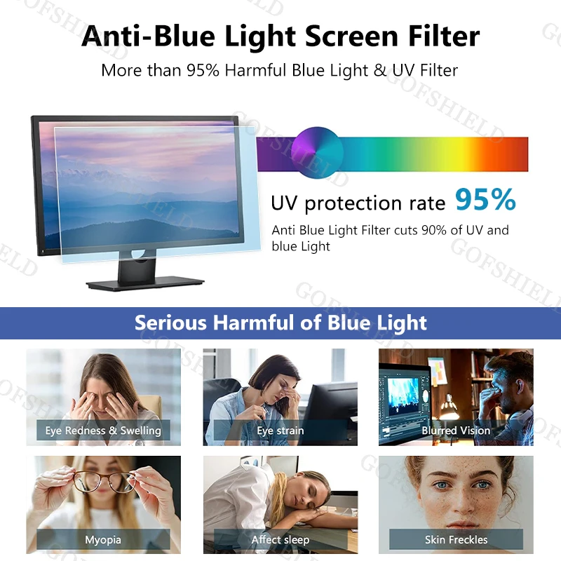 Anti Blue Light Screen Filter For 19-27 Inch Widescreen Computer Block Harmful Blue Light Reduce Eye Fatigue Screen Protector