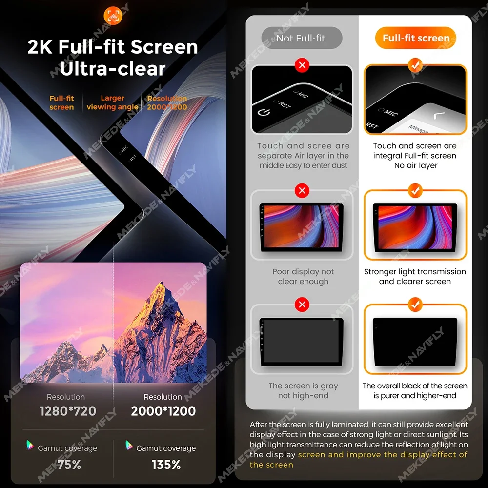 M6  ÷ AI   ī÷, ȵ̵ ڵ ڵ , ƿ A6 C5 S6 RS6 1997-2006 Ƽ̵ ̼ ̼  ڵ Ƽ̵ ÷̾ GPS ׺̼
