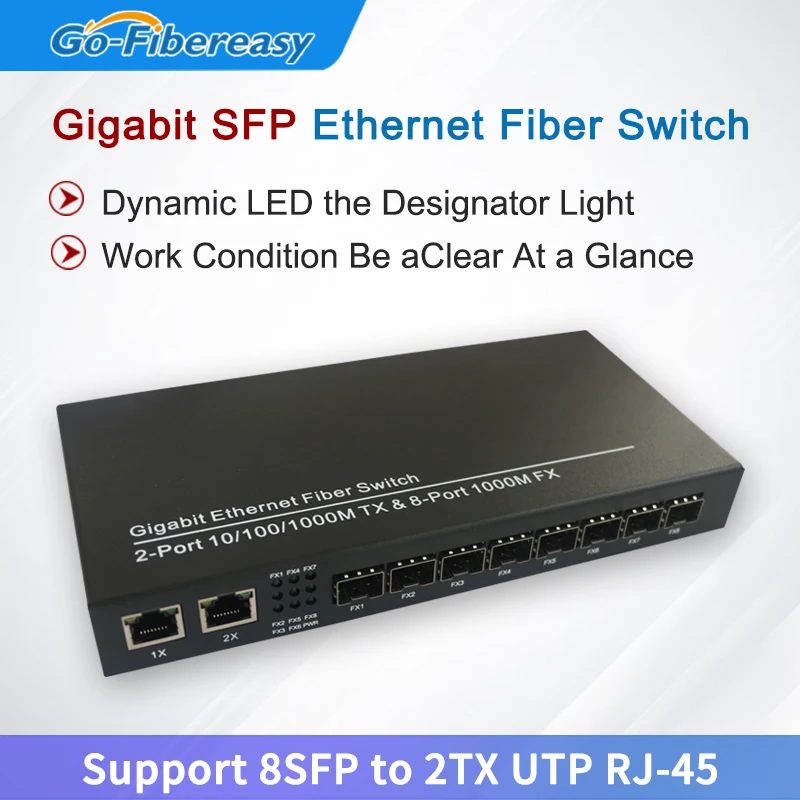 SFP-Fiber-Ethernet-Switch-8-Port-SFP-Slot-to-2-Port-TX-RJ45-Gigabit ...
