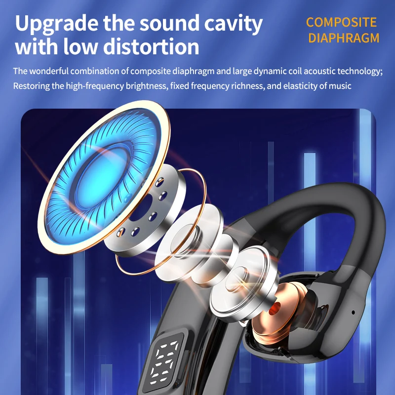 Wireless Bluetooth Headphones Bone Conduction Earphones With Microphone Handsfree Noise Canceling Headset For Driving Audifonos