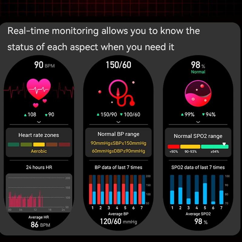 ȭ   ġ ǰ ͸ ħ NFC GPS  Ʈ ġ, IOS ȵ̵ 2023, Ͻ ñ Ʈ ġ