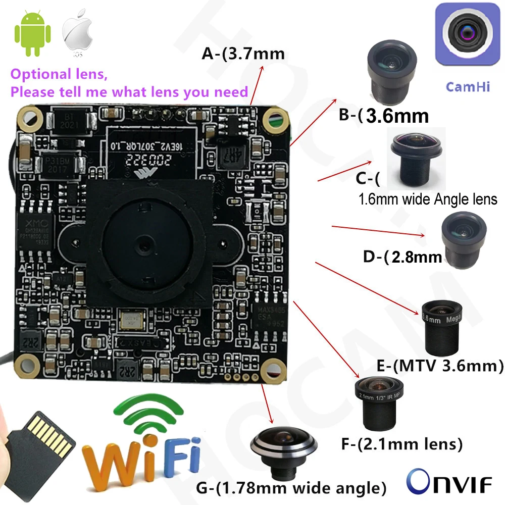 2MP 1080P HD Onvif P2P Size 38*38mm Audio Wireless IP Camera Module Mini Wifi SD Card Slot Camhi Home Security Camera System