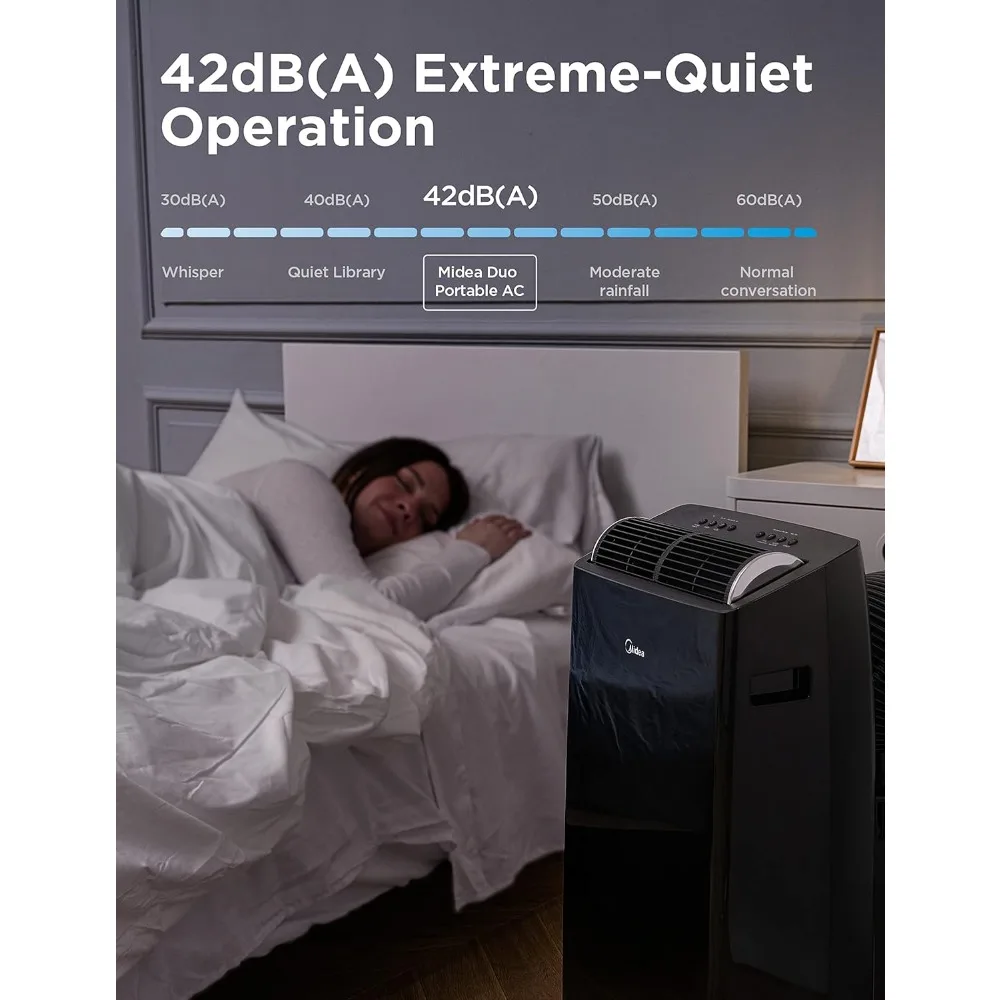 Duo 14,000 BTU (12,000 BTU SACC) High Efficiency Inverter Ultra Quiet Portable Air Conditioner,with Heat up to 550 Sq