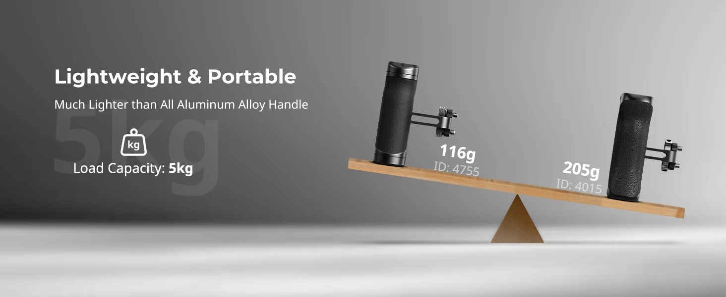 Mini Side Handle for 1/4"-20 Threaded Holes Lightweight Portable Camera Cage Gri