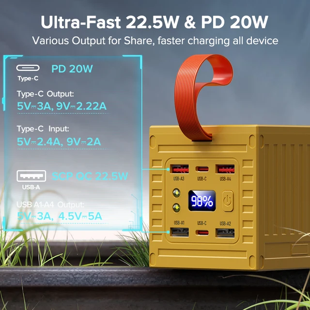 QOOVI 60000mAh Power Bank, 22.5W PD QC 3.0 Fast Charging 2
