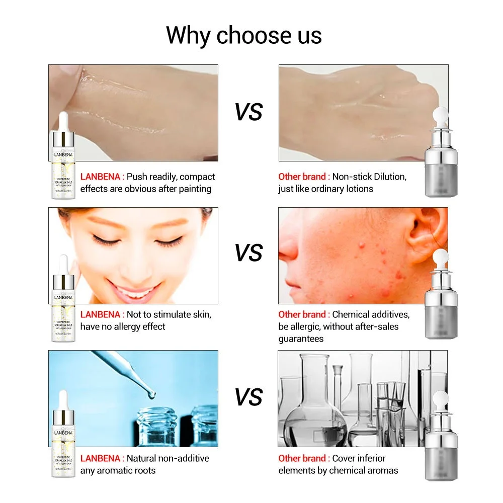 LANBENA 24K Gold Six Peptide Facial Serum Anti Aging Lifting Skin Moisturizing Face Essence 15ml Skin Care Dropshipping 5