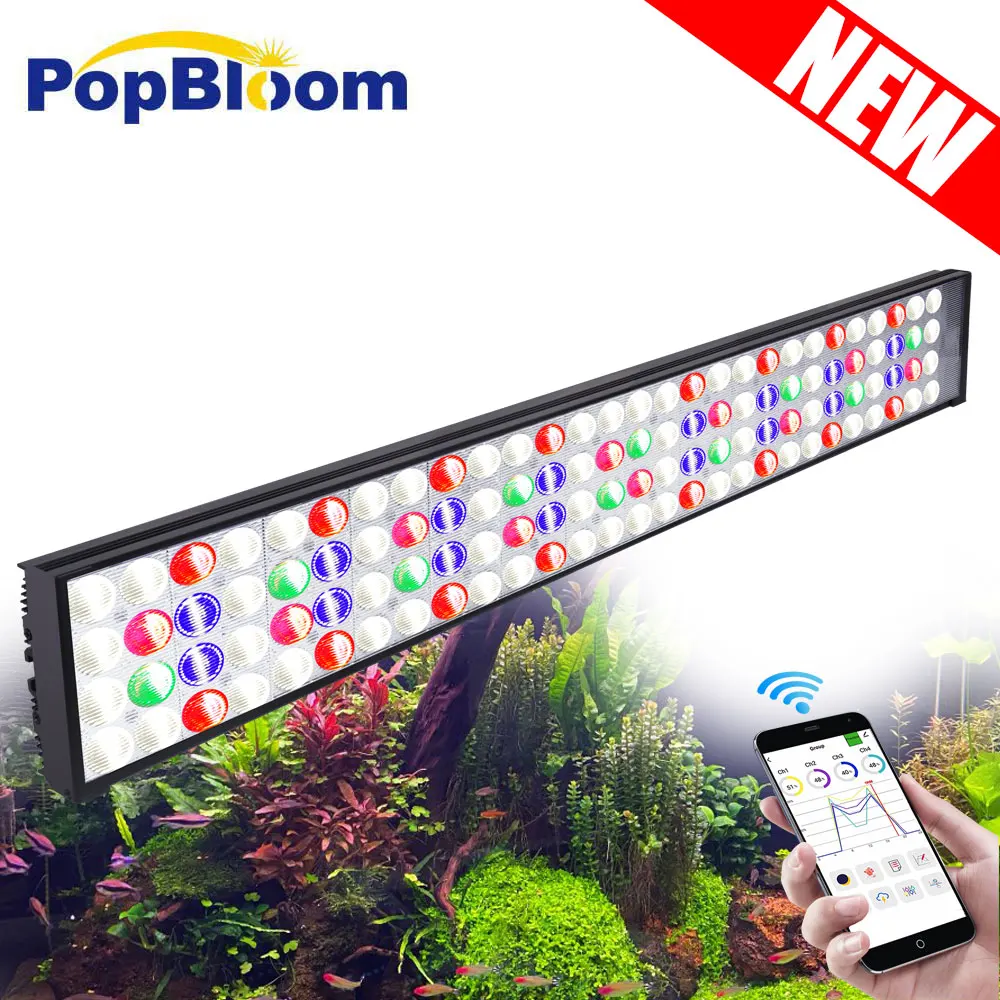 For 80cm-100cm