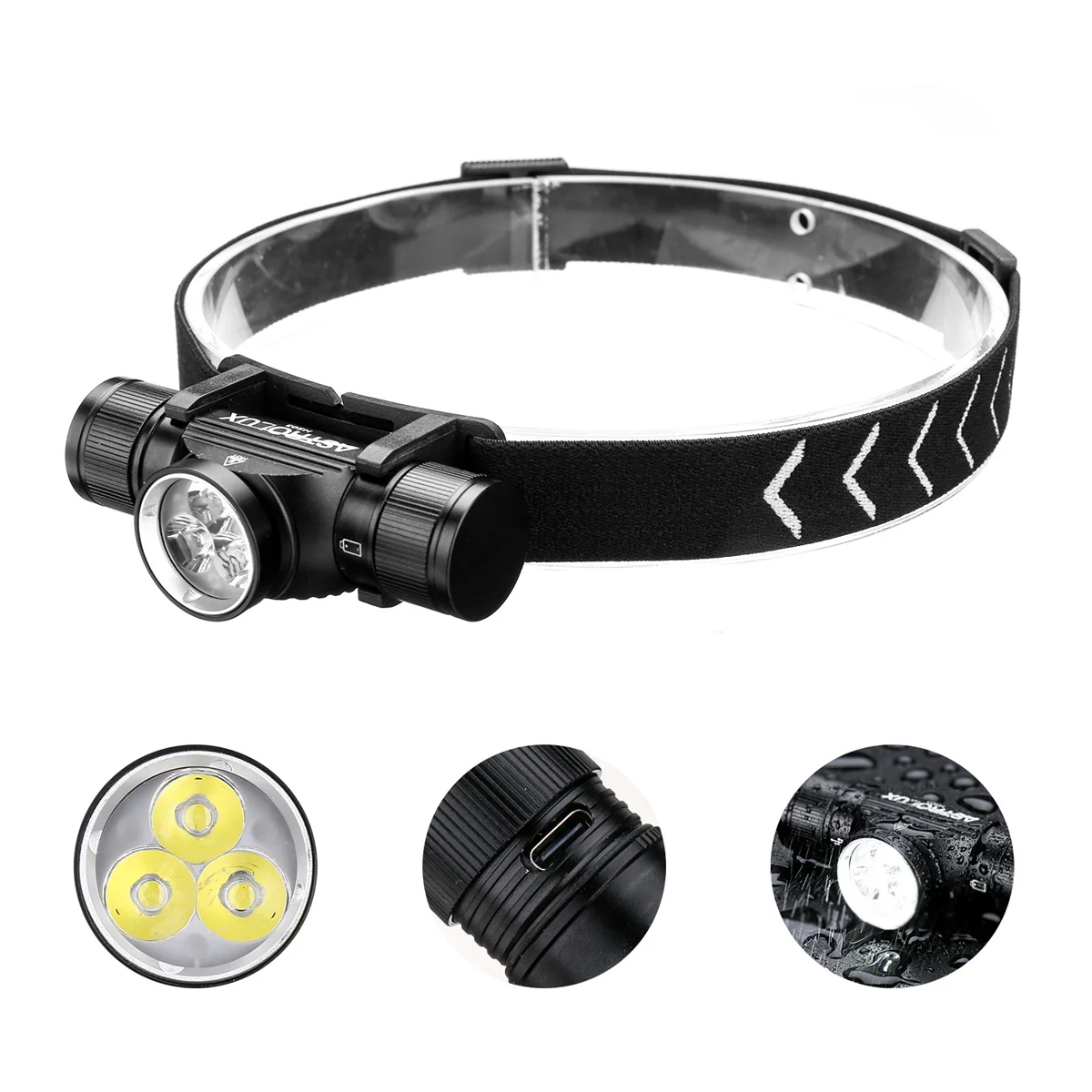 Astrolux HS03 3*LH351B LED 1080LM Headlamp USB-C Rechargesble 18650 Battery IP66 Waterproof 180° Rotation Headlight For Outdoor