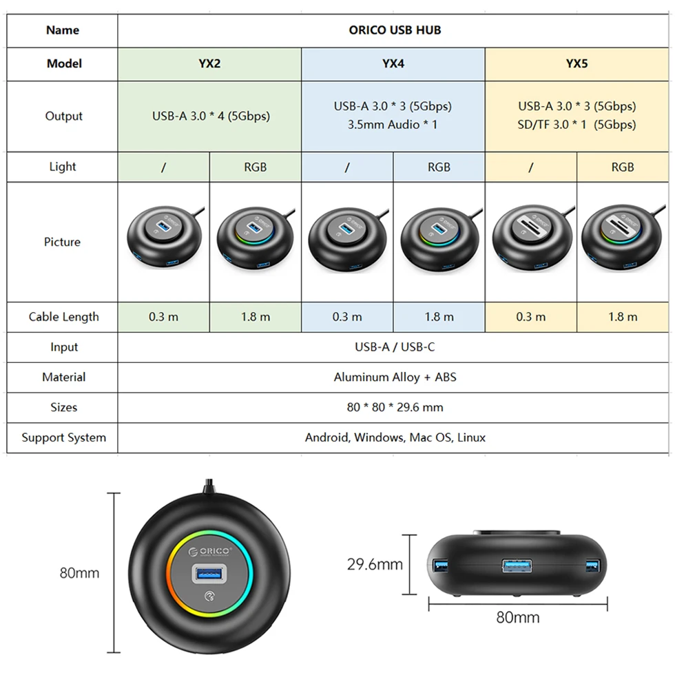 Orico-rgb Hub tipo c Multi Usb a 3.0 Portas Dock Station Plug Switch Leitor de Cartão sd Adaptador para Laptop Macbook Superfície - Imagem 2
