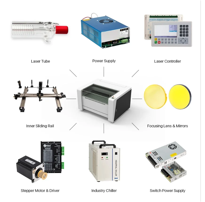 

DIY CO2 Cutting Engraving Machine 6040/9060/1390 Whole Set Parts Components