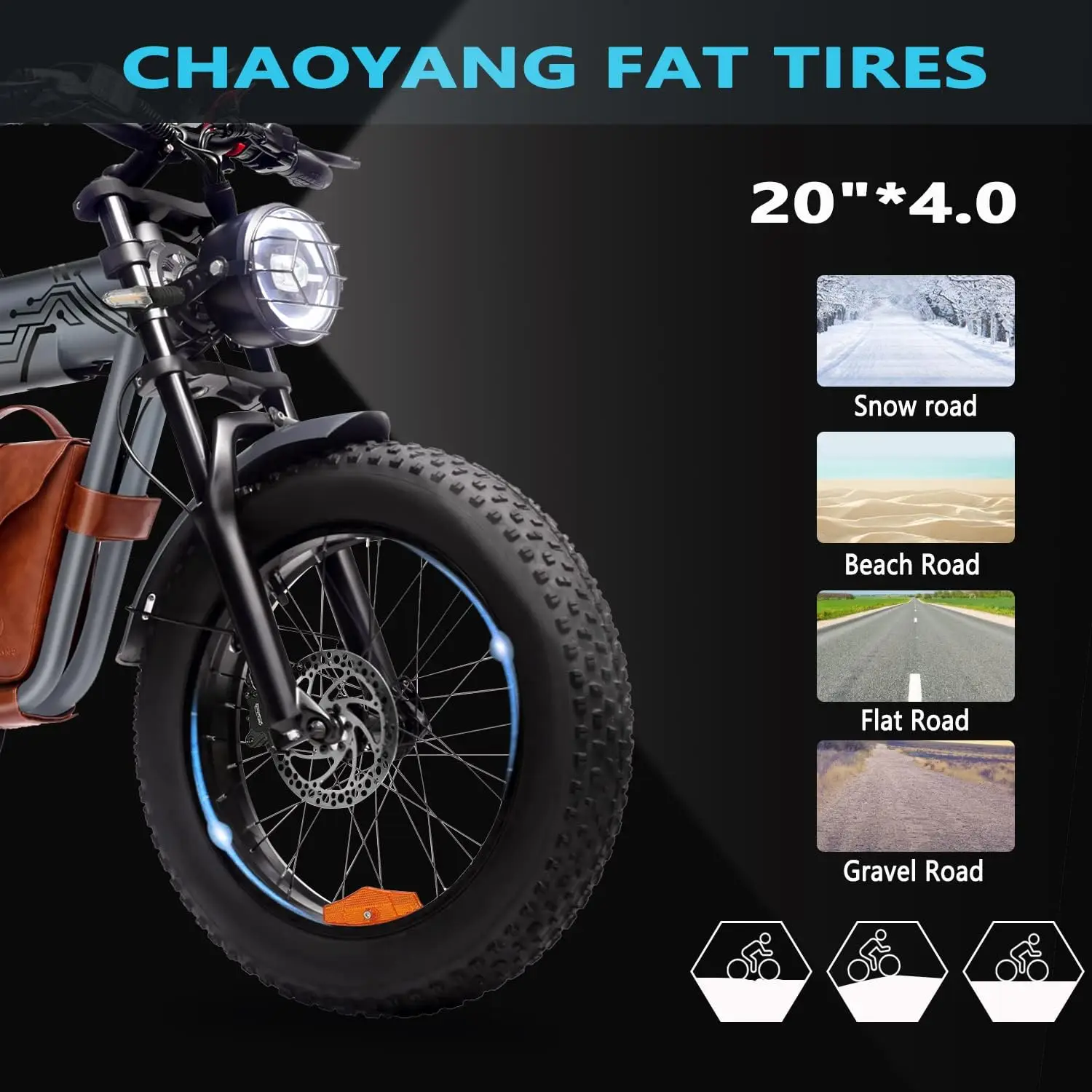Electric Bike for Adults Ebike with 1000W Brushless Motor 20Ah Battery 20Inch Fat Tire 45km/h with Front/Rear Turn Signals