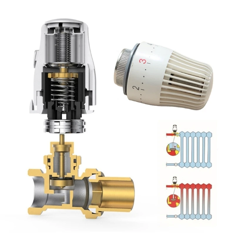 Рисунок 3 - клапаны термостата радиатора