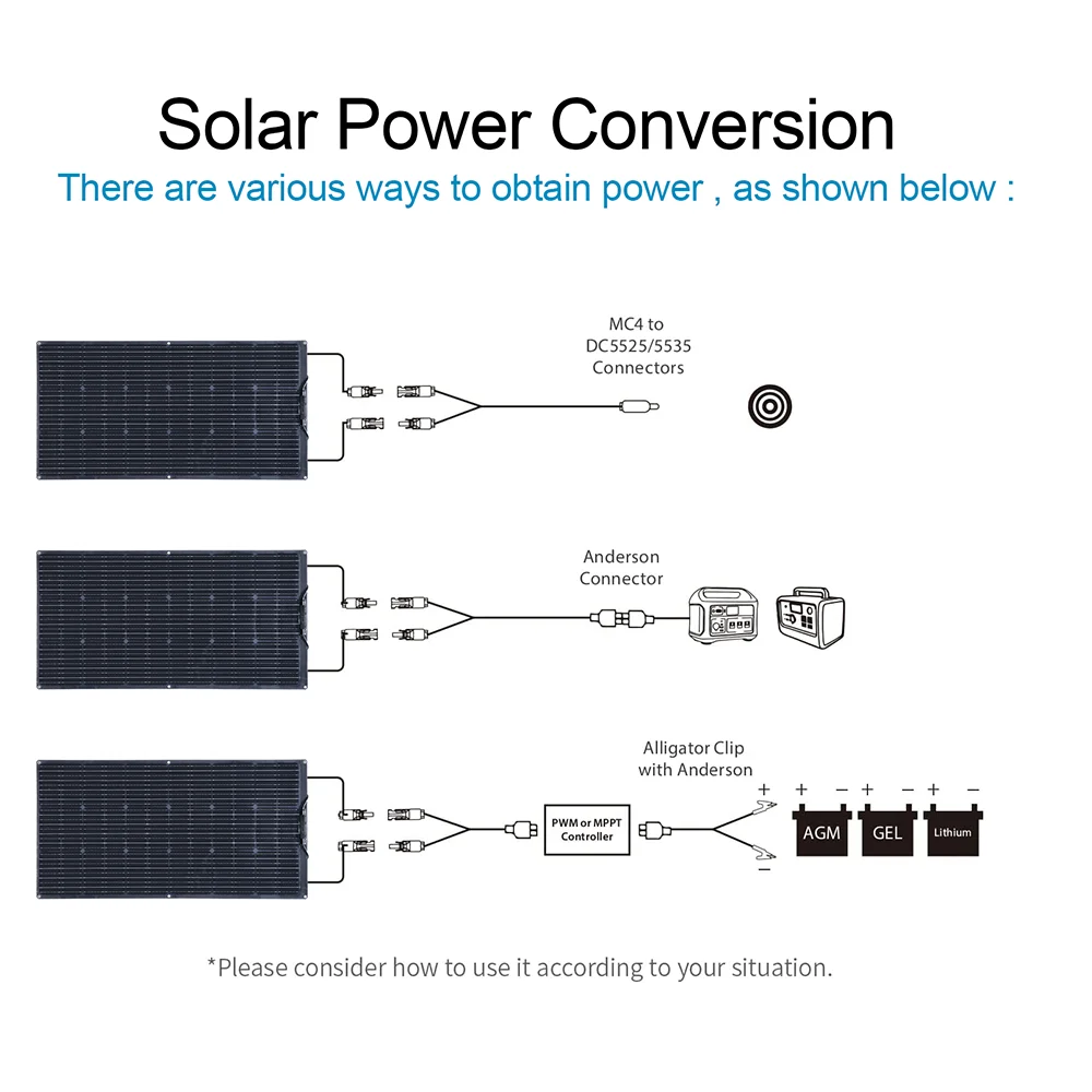 Flexible Solar Panel 300W Kit System 18V 100 W Monocrystalline Cells Panel Solar 100W 200W Camping Car RV Battery Charger Home