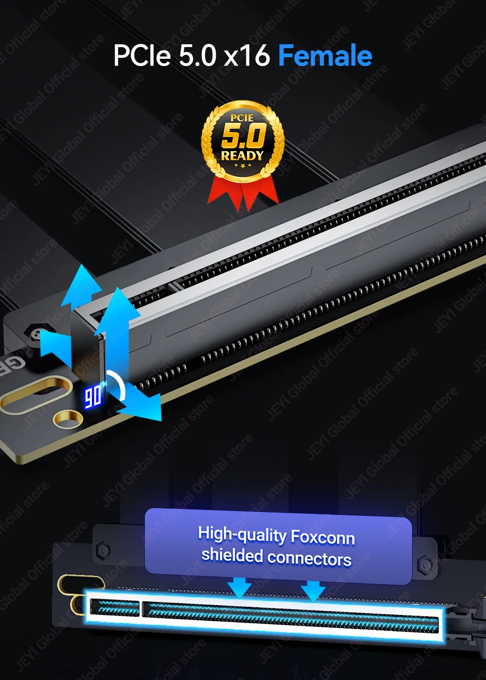 JEYI PCIe 5.0 Riser-Kabel, 64 GB/s Grafikkarten-Verlängerungskabel, kompatibel mit RTX5090, RTX4090, RX8900, RX7900, WRX80/WRX90E – Detail 4