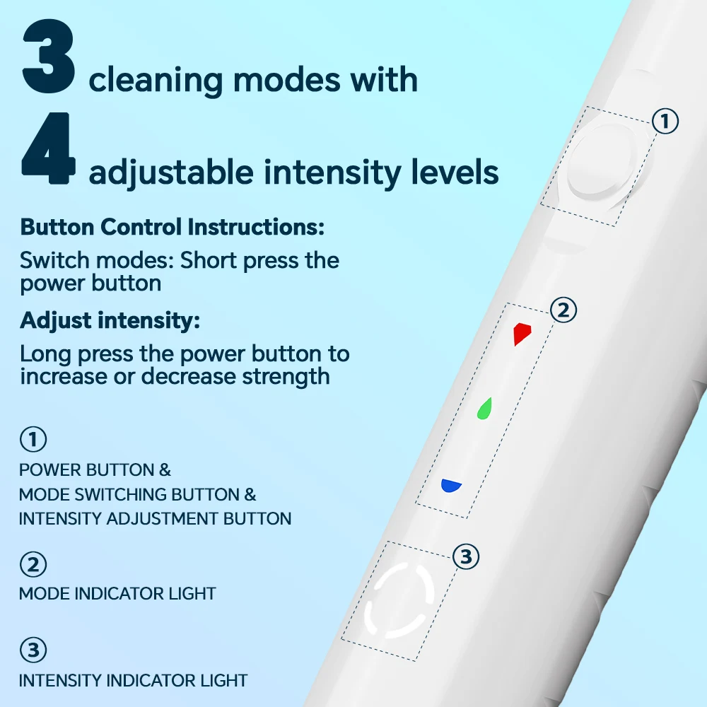 Rechargeable Electric Toothbrush Set with 6 Heads & Travel Case,3 Modes and 2 Min Smart Timer, Compatible with Oral B Brush Head