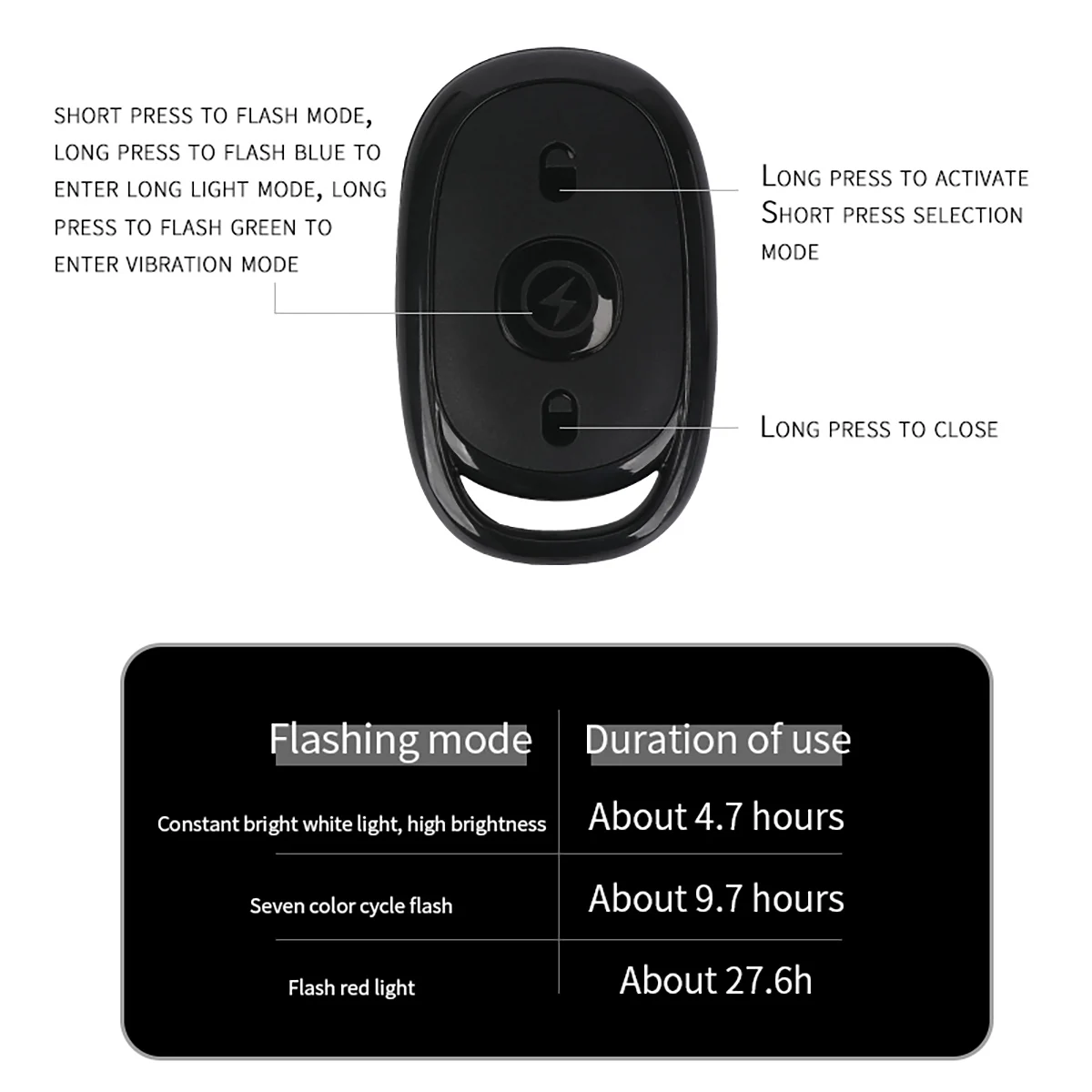 Lampe d'avertissement anti-collision LED sans fil 2,4G fixée sur un drone en vol.