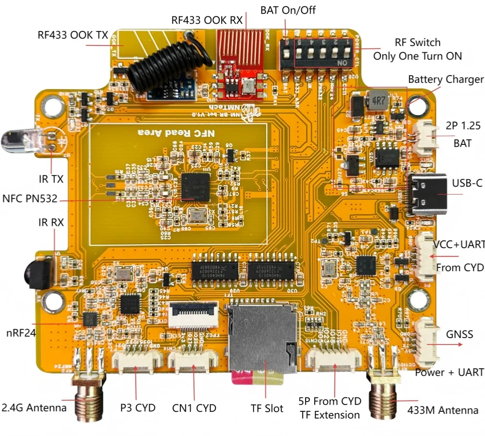 NM-RF-Hat 컴패니언 햇 멀티밴드 RF(브루스 CYD ESP32-2432S028 CC1101 nRF24 PN532 IR TX/RX 433M OOK 전력 관리 TF 슬롯용)